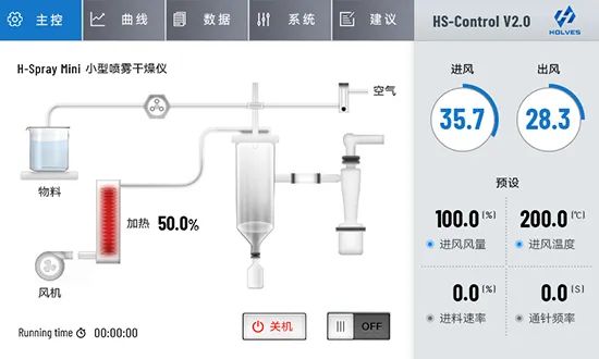 小型噴霧干燥儀H-Spray mini操作系統