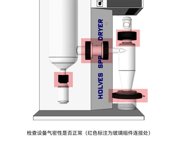 小型噴霧干燥機跑粉嚴重